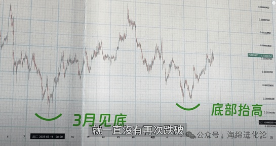 当双减遇上终身学习：致学教育的转型与坚守