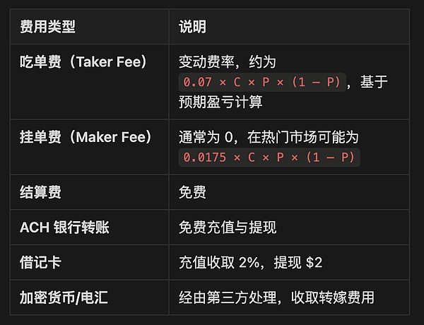 DeFi隐私困境：当理想照不进现实的尴尬处境