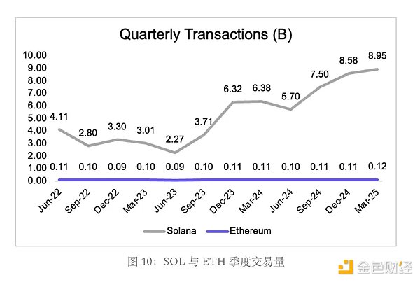 XRP的冰火两重天：短线承压vs长线爆发