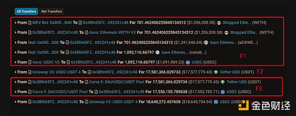 从HOOK看Web3教育赛道的突围之道：这个项目凭什么吸引红杉重仓？