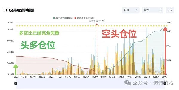 香港合规交易所OSL的高管访谈：JPEX事件后的行业反思与合规之路