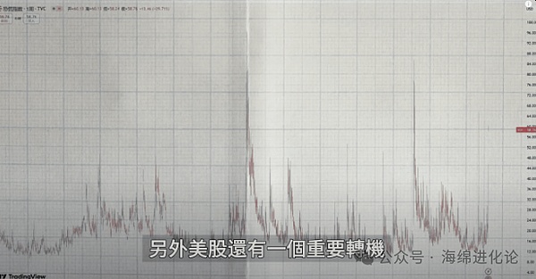 SEC内部文件流出：比特币ETF审批进入关键阶段