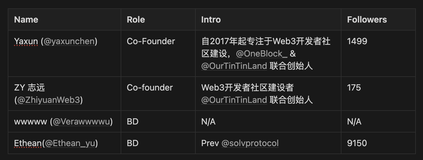 比特币昨日惊魂插针，今日多头还能继续狂欢吗？