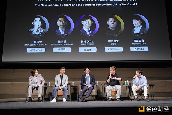 BIGTIME：熊市中的游戏界新星，能否逆风翻盘？