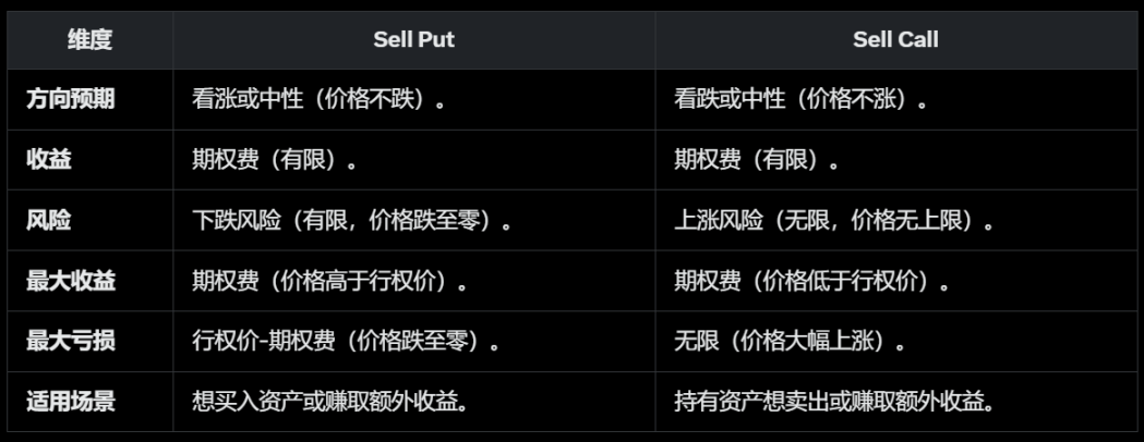 OpenAI权力游戏第一季落幕：商业与技术交锋的启示录