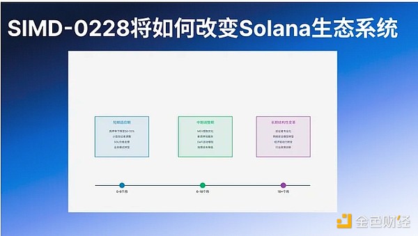ETH空单37点止盈！金辉带你玩转币圈行情