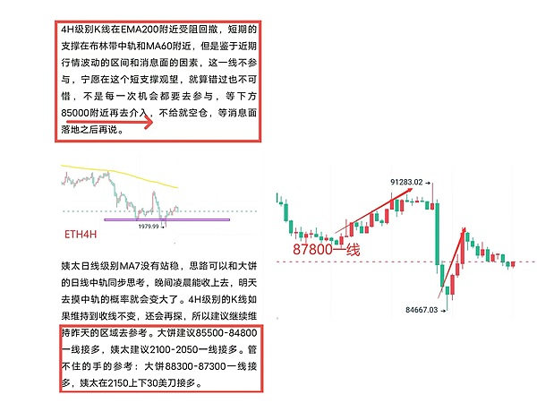 当别人恐惧时：加密货币的黎明前夜