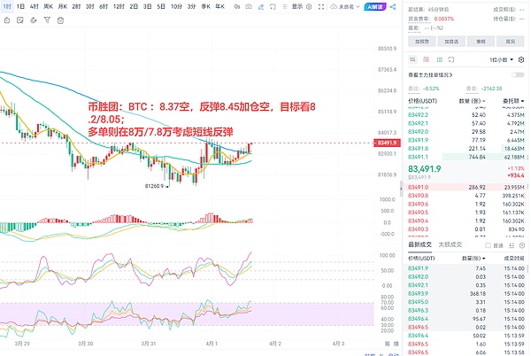 当App自己变成区块链：微Rollup会是下一个风口吗？