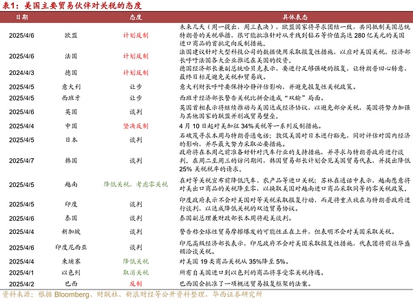 比特币ETF即将破冰？金融巨头们正在押注这场加密革命