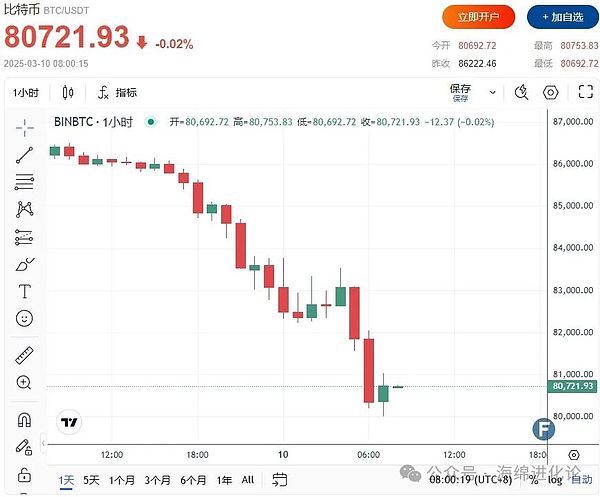 PEPE强势逆袭：一只青蛙如何在币圈掀起惊涛骇浪
