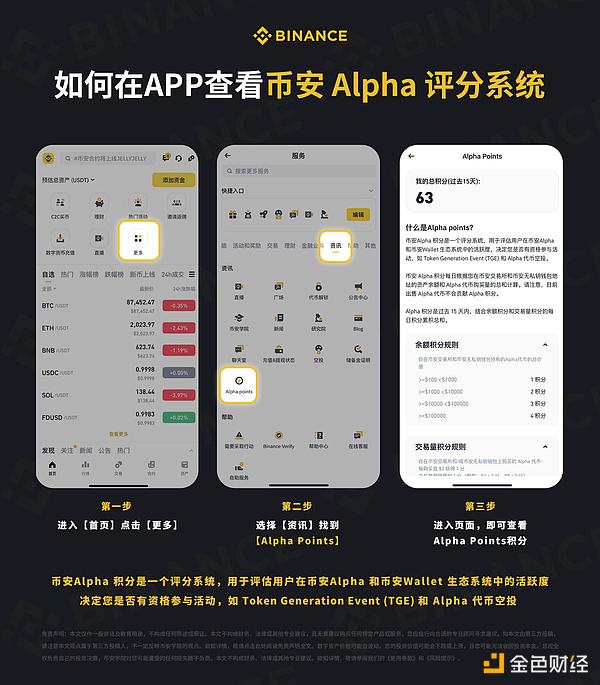 ETHS赛道深度解析：下一个千倍神话正在上演？