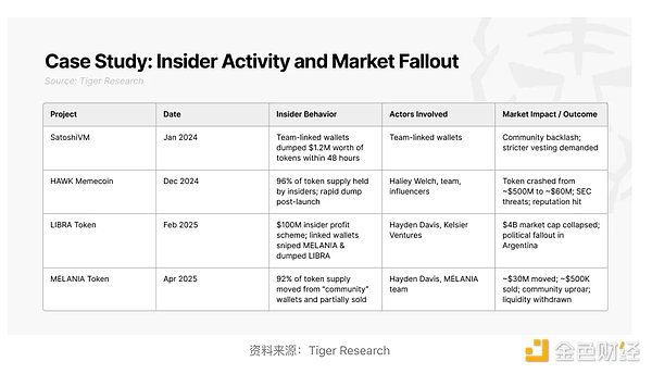以太坊王者归来：机构疯狂扫货背后的投资逻辑