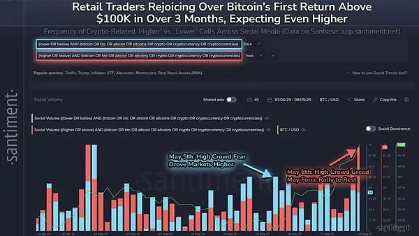PIVX：这个低调的隐私币种凭什么让我眼前一亮？
