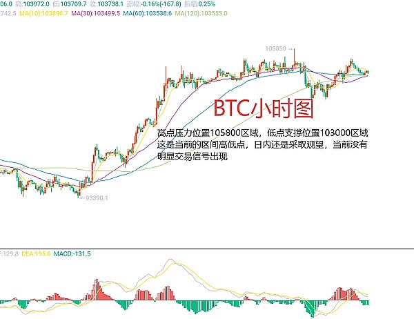 强强联手！THXNET携手AsiaTokenFund集团开启亚洲Web3新纪元