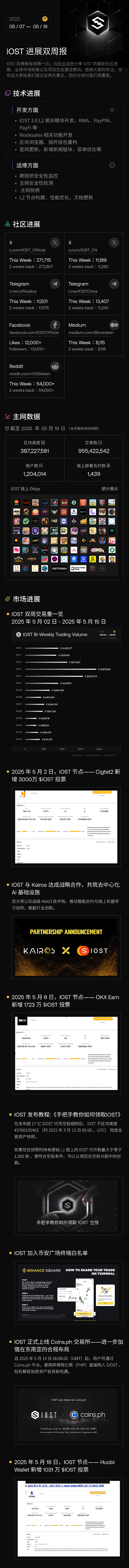 比特币周线突破关键阻力，现在入场还来得及吗？