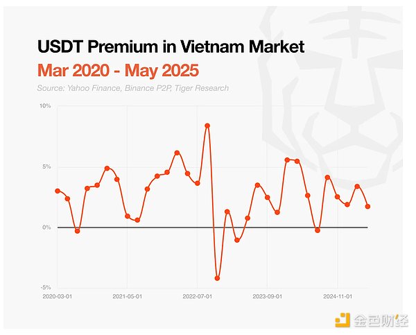 9月9日比特币和以太坊最新走势分析与交易策略