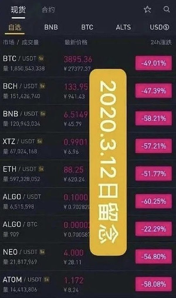 说走就走的旅行遇上省钱神器，这份黄金周出游攻略请收好！