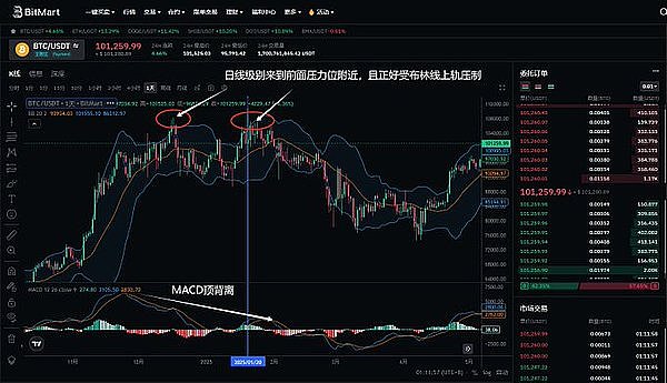 国庆晨报：区块链世界的风云变幻