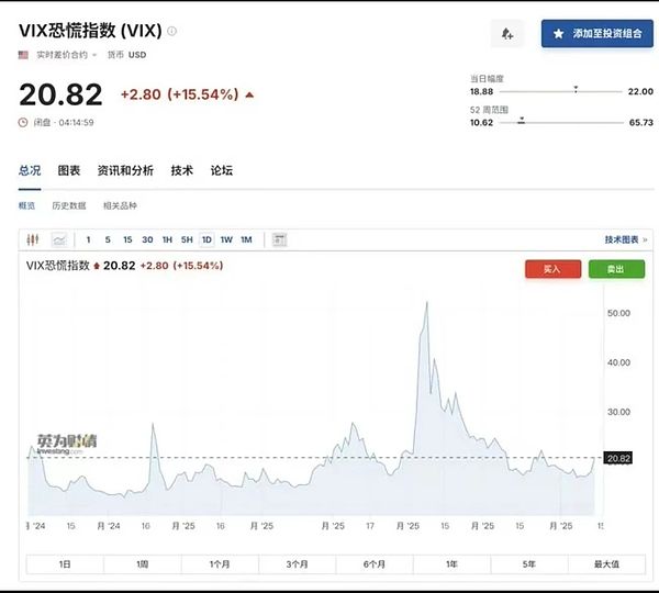 币圈那些让人又爱又恨的豪言壮语