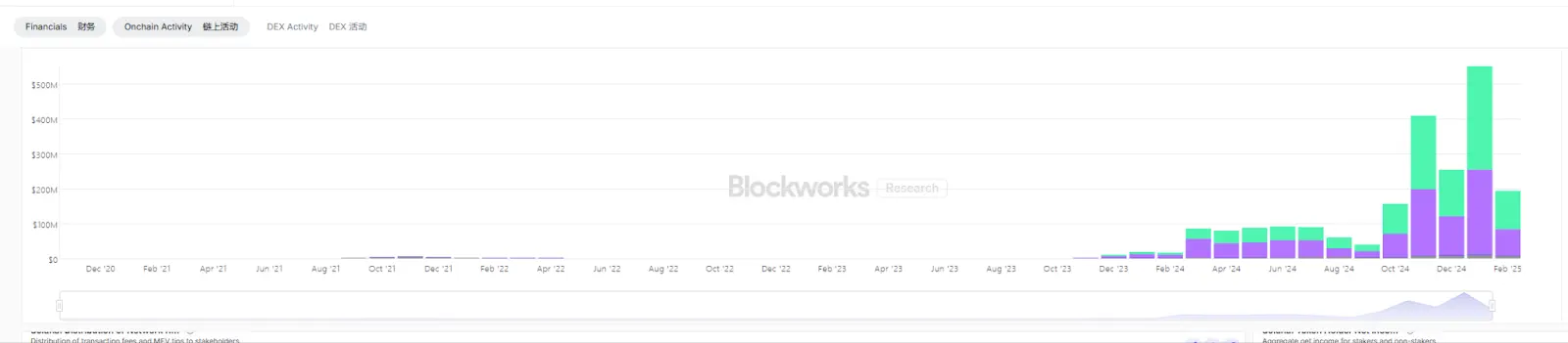 深度解析：TipCoin如何让推文变成挖矿工具？