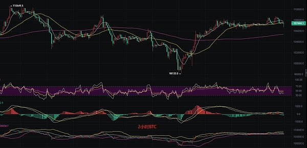 BitVM本质剖析：一个比特币证明系统而非虚拟机