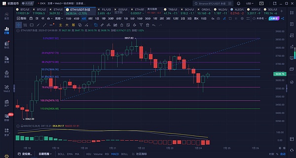 台湾企业破冰！WiseLink打响比特币战略第一枪