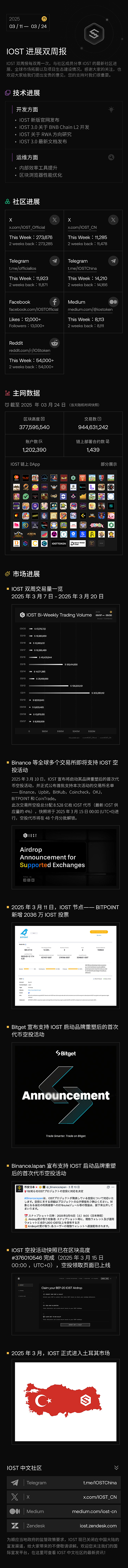 散户进场后，加密货币市场将迎来怎样的蜕变？