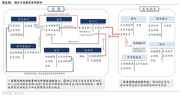 以太坊洗盘行情警示：别急着追空，这里有更好的操作思路