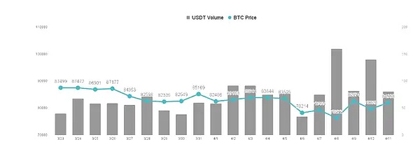 帮人炒币亏钱了，这锅到底该谁背？