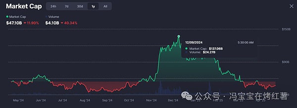 金秋九月交易狂欢！新手福利大放送，最高可领7700美元