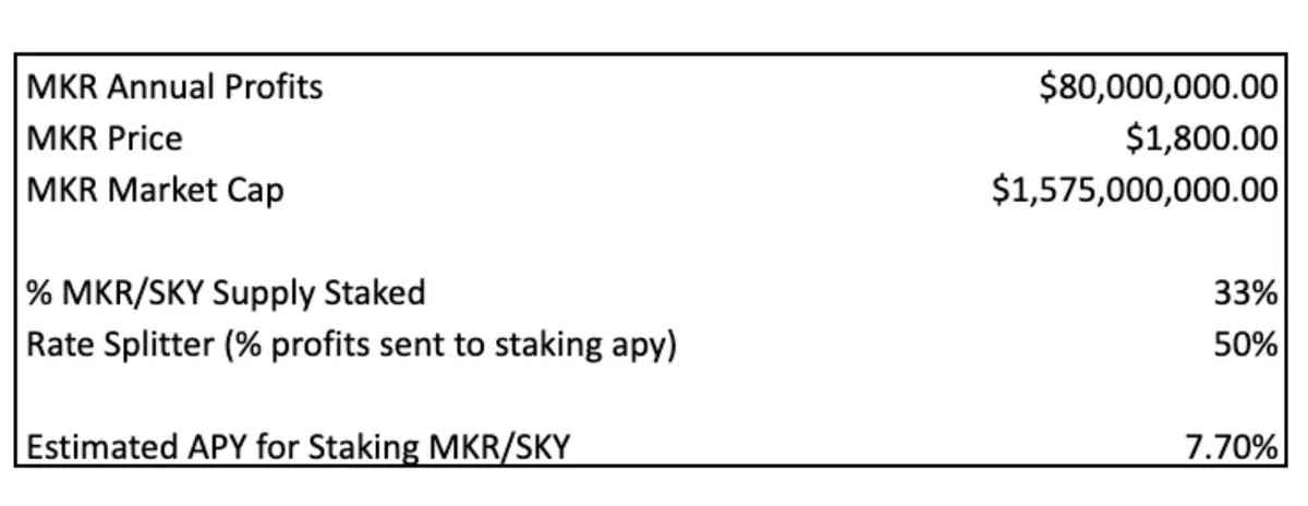 加密世界的刺头：Coinbase为何敢与SEC硬碰硬？