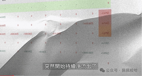 加密货币市场狂欢：比特币剑指13万大关，山寨币行情即将爆发？