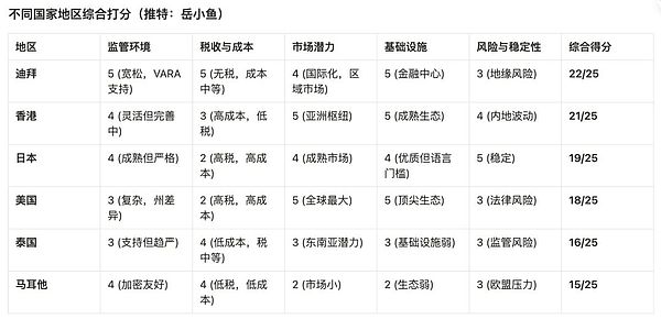 低碳建筑赛道加速跑：这场行业盛会藏着哪些突围密码？
