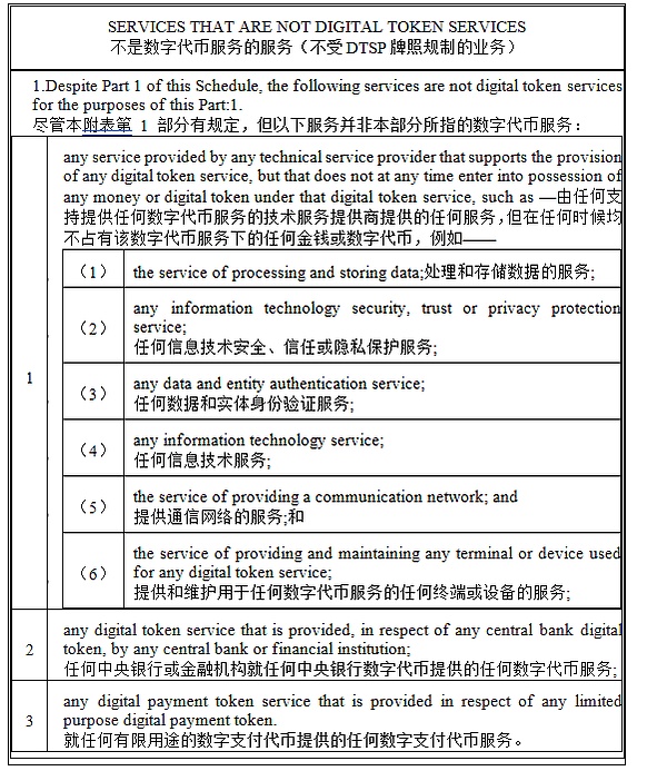 SuperWeb3线上路演盛宴：15个Web3创新项目惊艳亮相