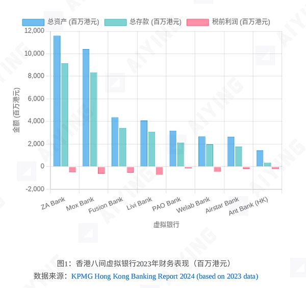 2025年三大加密货币的做空机会：老司机的实战指南