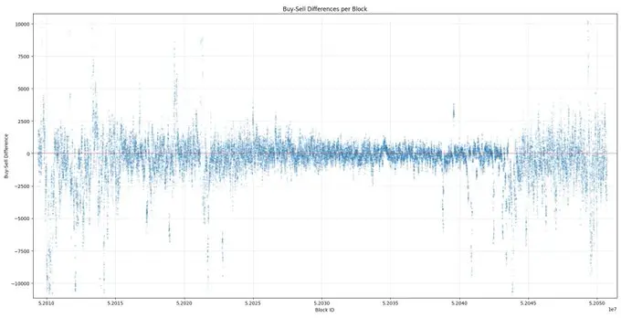 深度解析MBOX：这个火爆的链游代币凭什么这么牛？