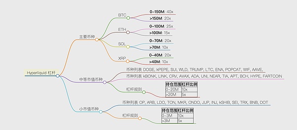 NFT市场的寒冬：8月市场深度观察与突围之路