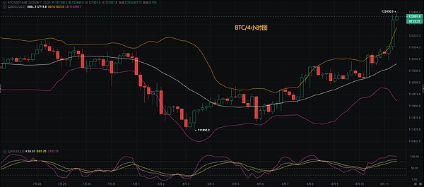 Ordinals生态爆发：谁将成为比特币世界的下一个独角兽？