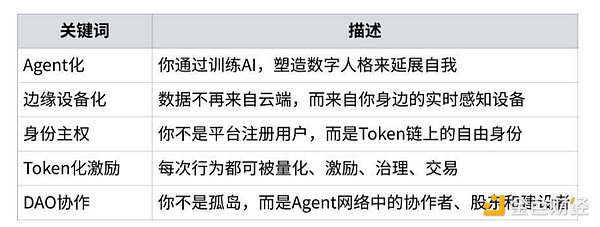 那场价值千万美元的手滑：我在Alameda亲历的市场闪崩内幕