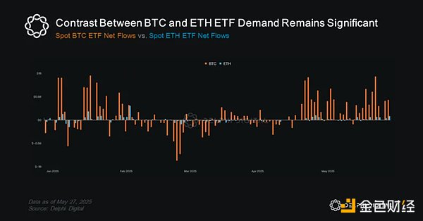 跨链NFT：区块链边界正在消失的游戏规则改变者