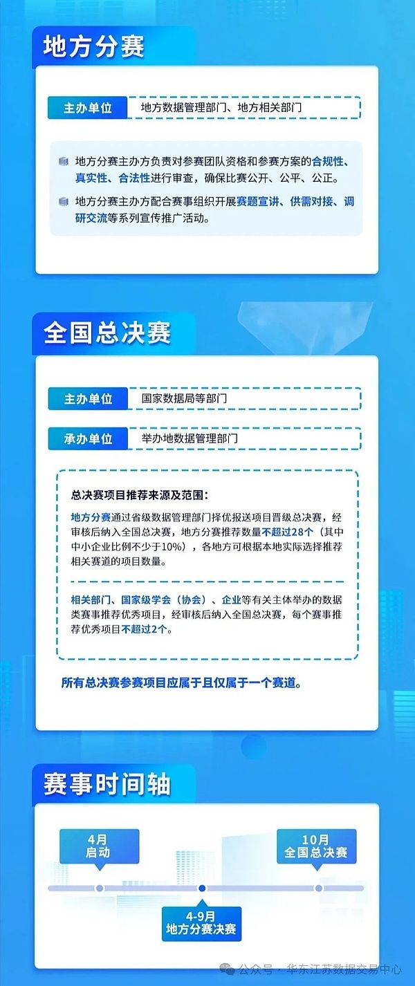 市场拐点将至？资深交易员深度解读当前加密货币走势