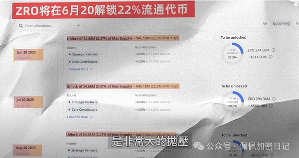 加密货币市场迷局：BTC、ETH、XRP近期走势深度解析