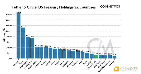 从Solidity到Starknet：一位开发者的实战手记