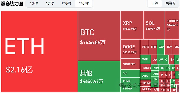 Web3金融新纪元：BitBK如何重构我们的交易体验