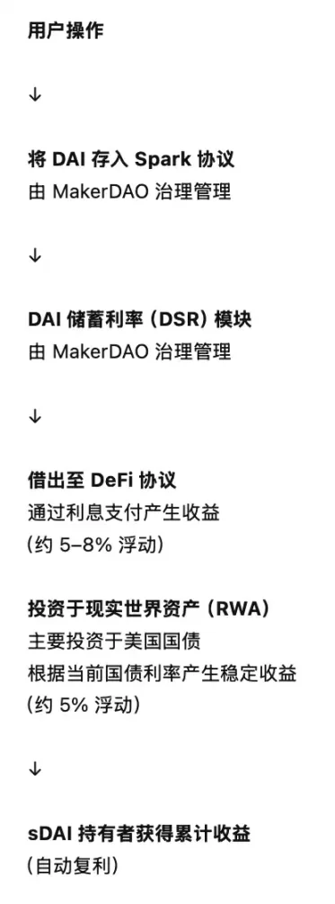 AI狂潮来袭：中产阶级真的会消亡吗？