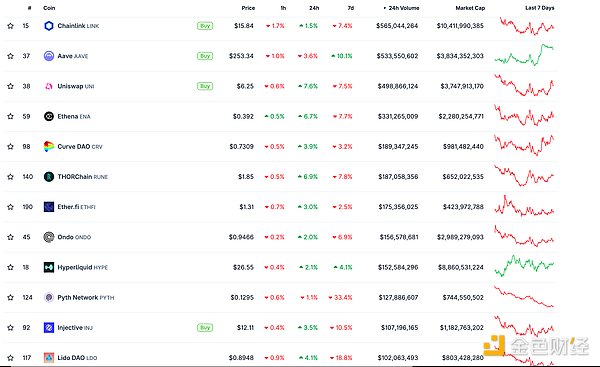 比特币暴涨800点！我的35600多单策略完美兑现