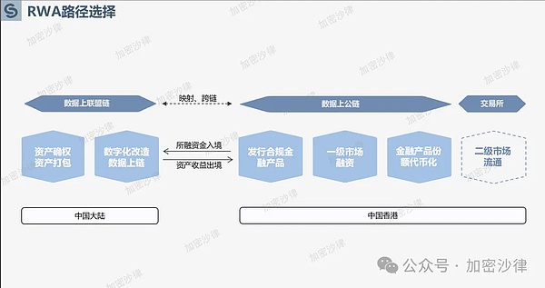 当VISA拥抱稳定币：一场支付革命的悄然来临
