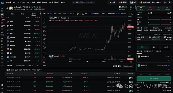 加密货币交易机器人遭遇致命打击：None Trading被迫关门大吉