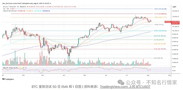 12年追寻一场梦：9.2亿美元比特币硬盘的传奇故事