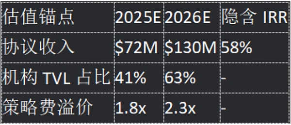 危机中的机遇：比特币触底11.2万，如何把握抄底黄金窗口？